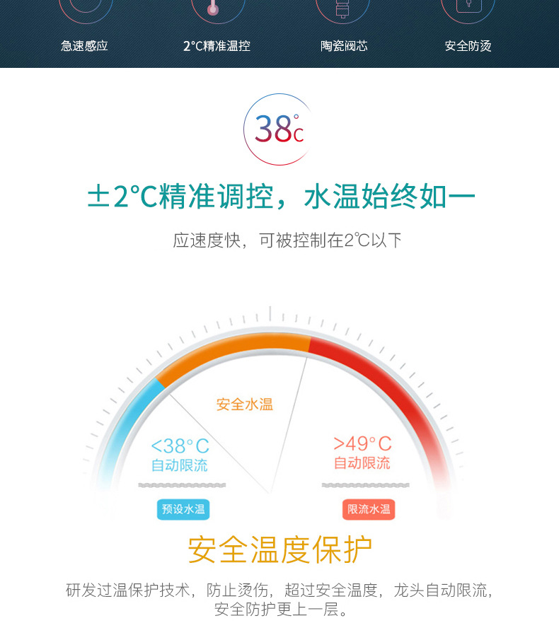 花洒详情_02.jpg