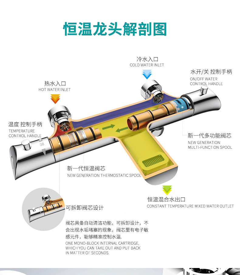 花洒详情_03.jpg