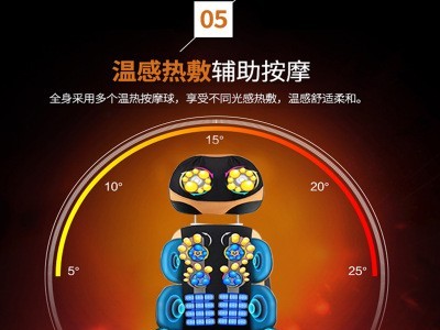 颈椎按摩器多功能全身颈部腰部肩部背部腿部揉捏推拿家用按摩靠垫图2