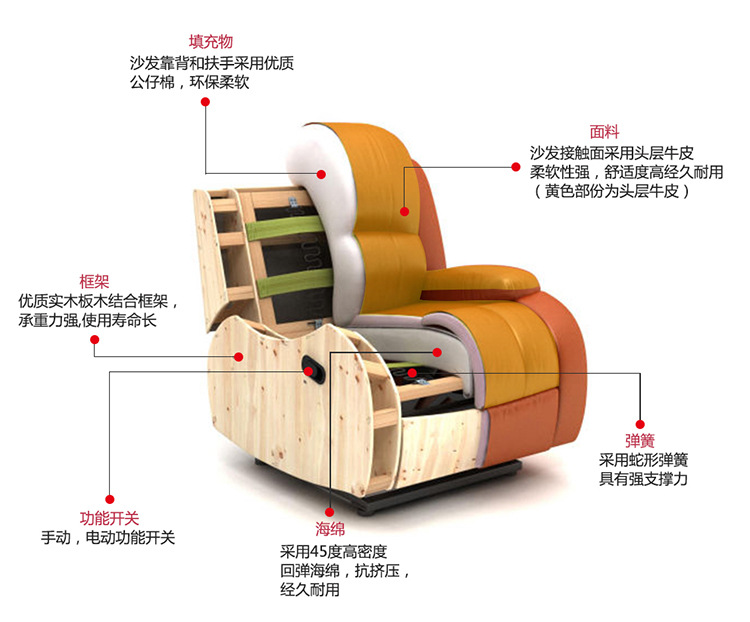 0805材质解析