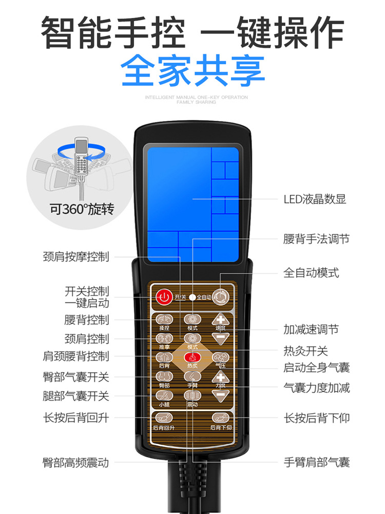关联营销1_07