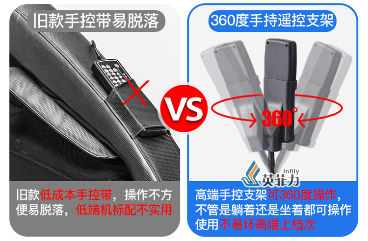 关联营销1_06