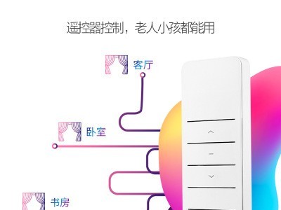 智能电动窗帘家居自动开合窗帘静音轨道天猫精灵手机控制语音控制图4