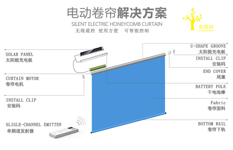 涤纶面料卷帘亲情树6_10