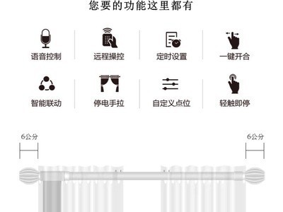 简柚电动窗帘涂鸦智能家居联动罗马帘WIFI声控遥控家用自动罗马杆图4