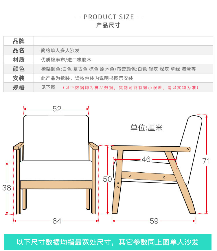 描述图18