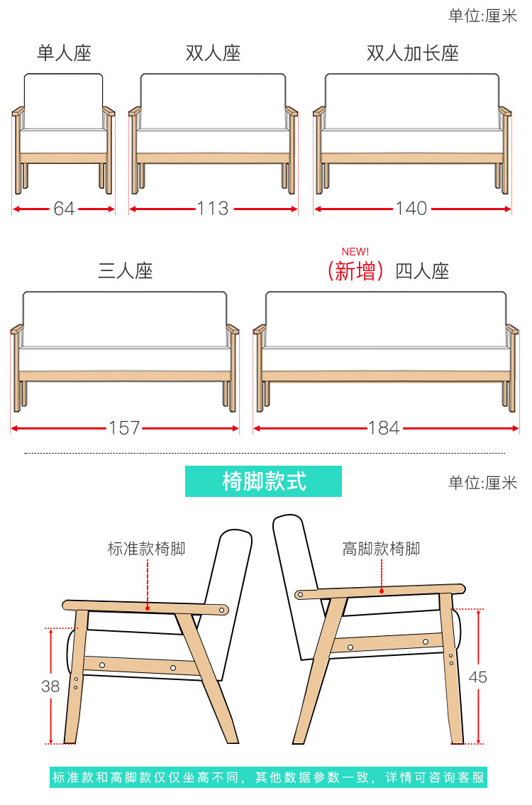 描述图19