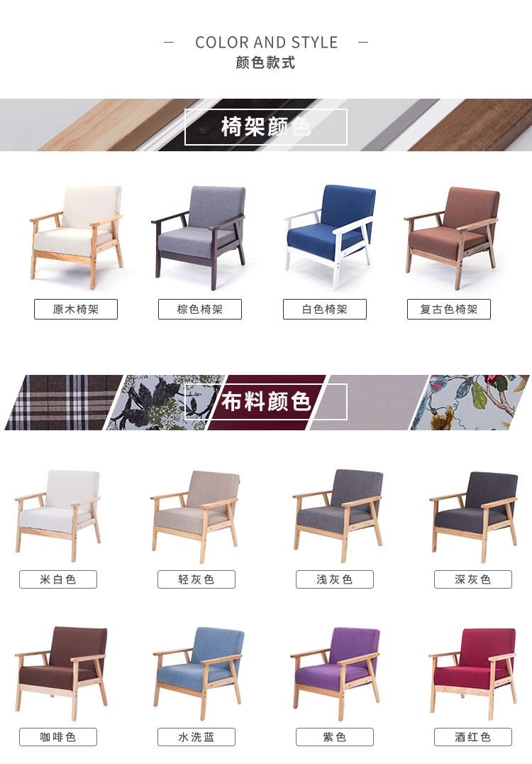 描述图16