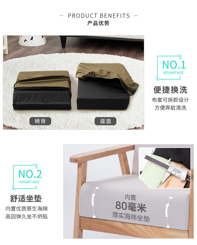 描述图12