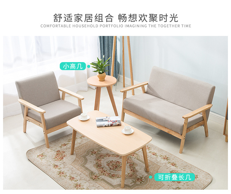 描述图7