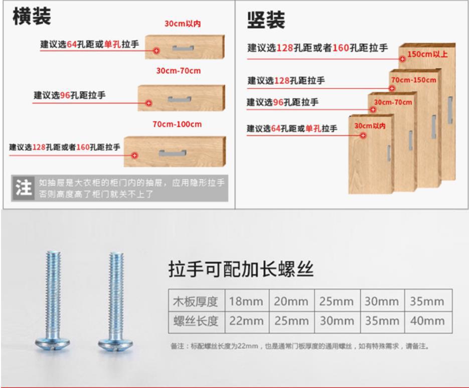 螺丝长度安装建议.jpg