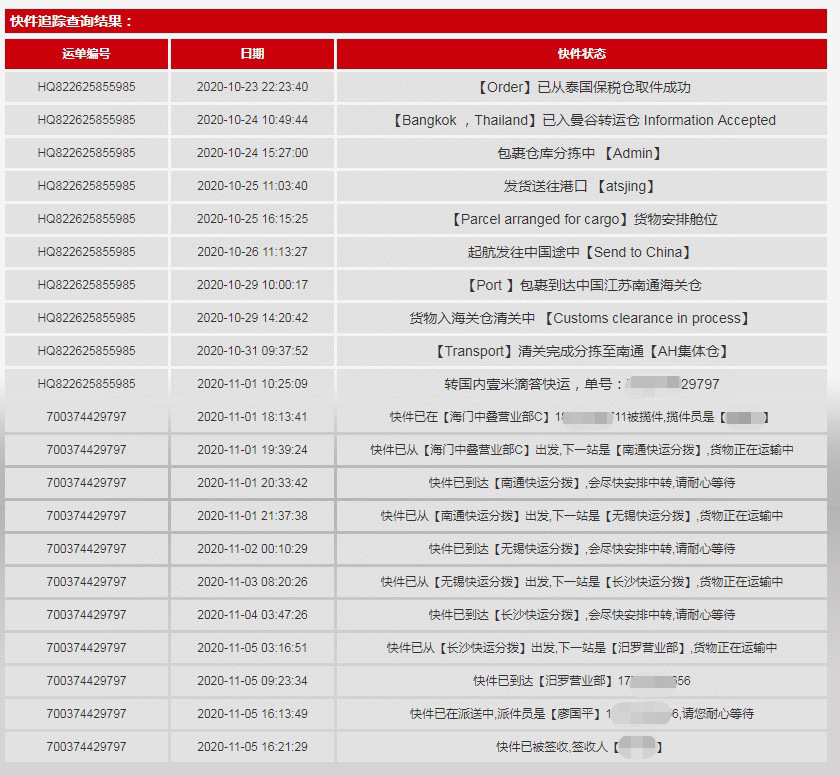 直邮信息