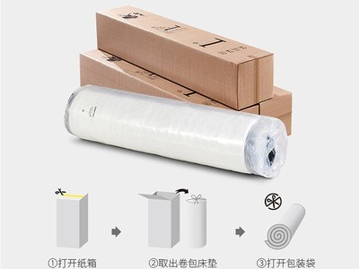 酒店床垫 双人床垫 五星级酒店床垫 床垫 酒店席梦思 床垫 酒店图4