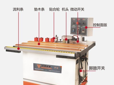 家装型板式家具封边机双面涂胶上置配电箱仿形板材封边机店长推荐图4