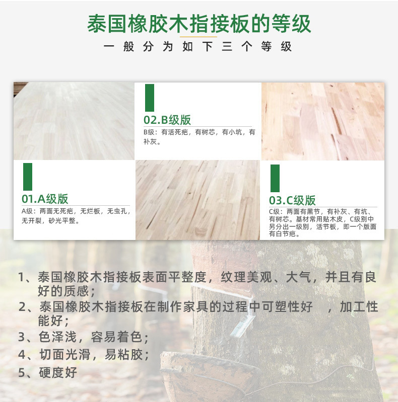 描述8