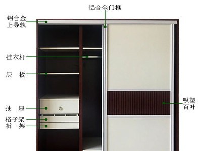 佛山厂家现代简约防潮收纳神器高端欧式推拉门可定制衣柜超静导轨图5