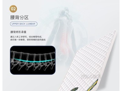厂家直销 乳胶床垫环保棕榈弹簧床垫 海马珀玉环保透气棕垫图2