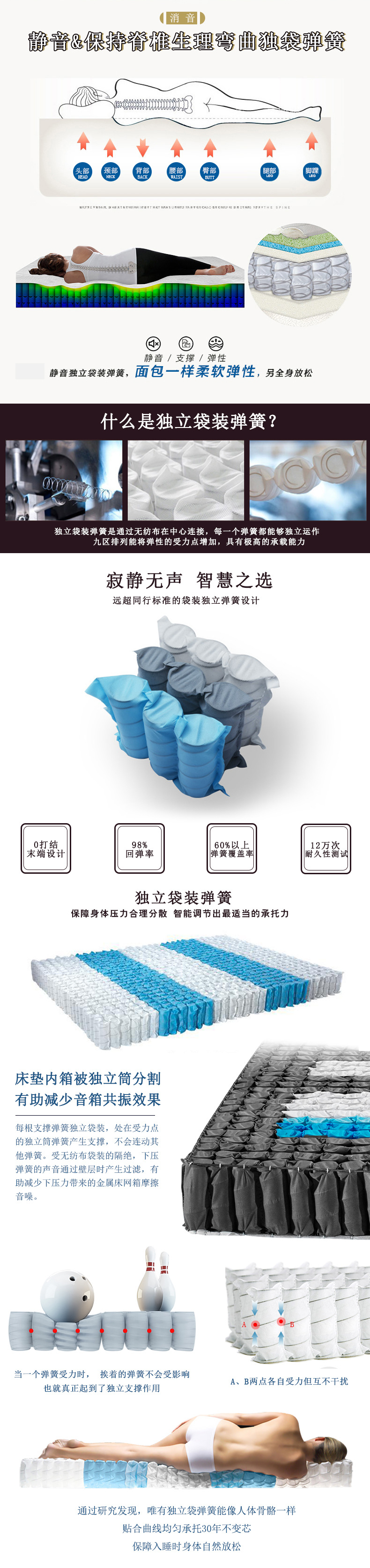 独立弹簧1.jpg