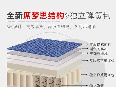 单人北欧沙发床可折叠1.2双人1.5米客厅小户型两用弹簧包懒人沙发图2