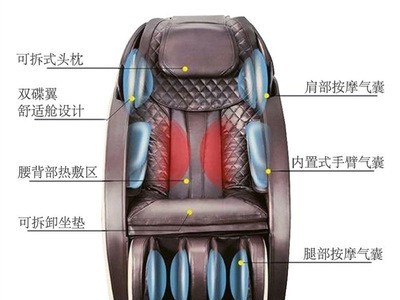 机械手全身按摩椅3D家用多功能SL导轨太空舱智能按摩沙发椅图3