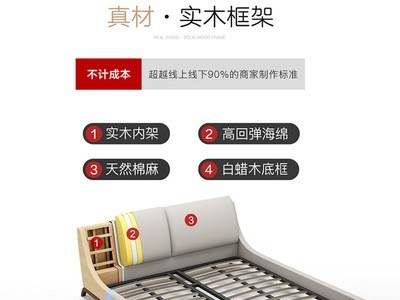 科技布床免洗现代简约双人床北欧主卧轻奢储物棉麻床布艺床实木床图4