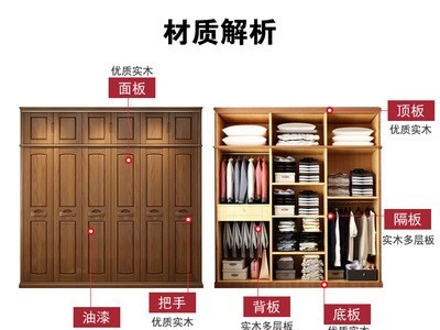 新中式实木衣柜对开门推拉六门大容量衣柜卧室经济橡胶木衣橱家具图4