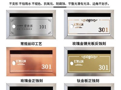小区智能信报箱定制户外不锈钢智能电子别墅挂墙邮政信奶箱可定制图4