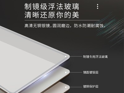 镜子贴墙全身镜穿衣镜女宿舍墙贴壁挂粘贴挂墙自粘家用卧室试衣镜图3