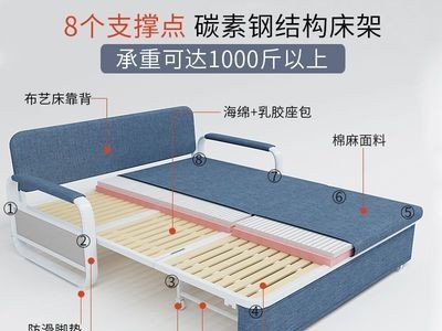沙发床可折叠坐卧两用单人双人小户型可拆洗布艺沙发客厅现代家具图4