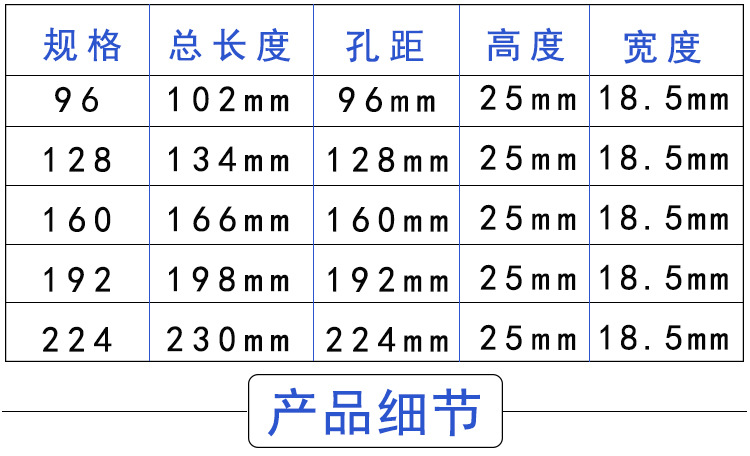 五金配件 家具