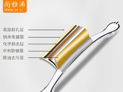 尚雅浠欧式抽屉拉手橱柜门把手罗马黑简约铝合金拉手实心家具五金图2