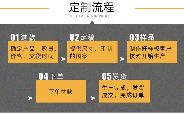 捷昊详情页_03