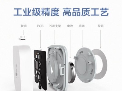 温湿度传感器温湿度控制器报警器图3
