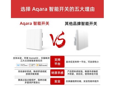 智能开关D1家居遥控图2