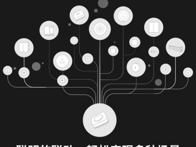 无线开关升级版智能家居遥控开关多控门铃图4