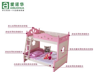 儿童高低床双层床子母床实木带护栏女孩地中海粉红色儿童床上下床图5