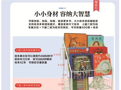 绘本书架 简易书架 书香工厂书架 落地书柜 玩具盒子收纳架图5