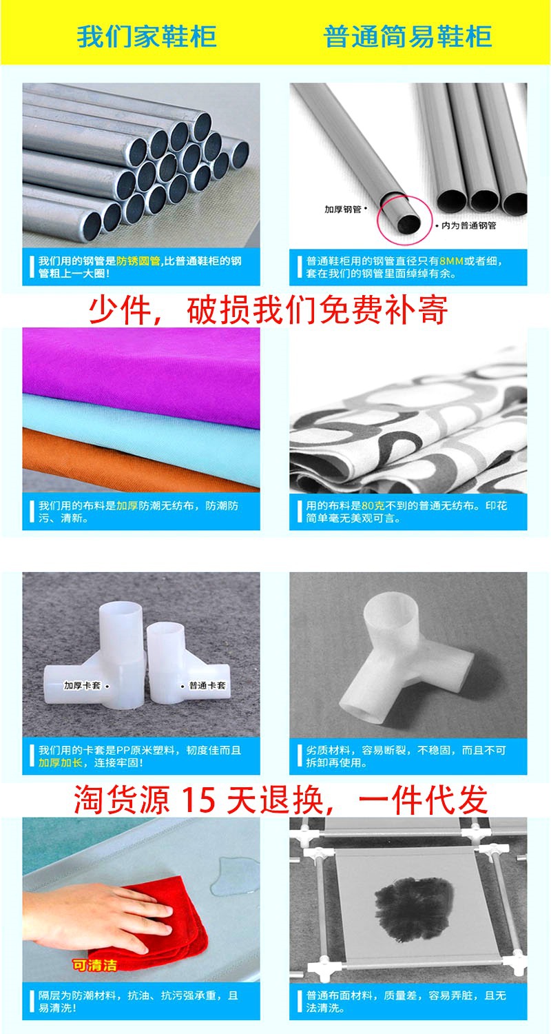 配件详情