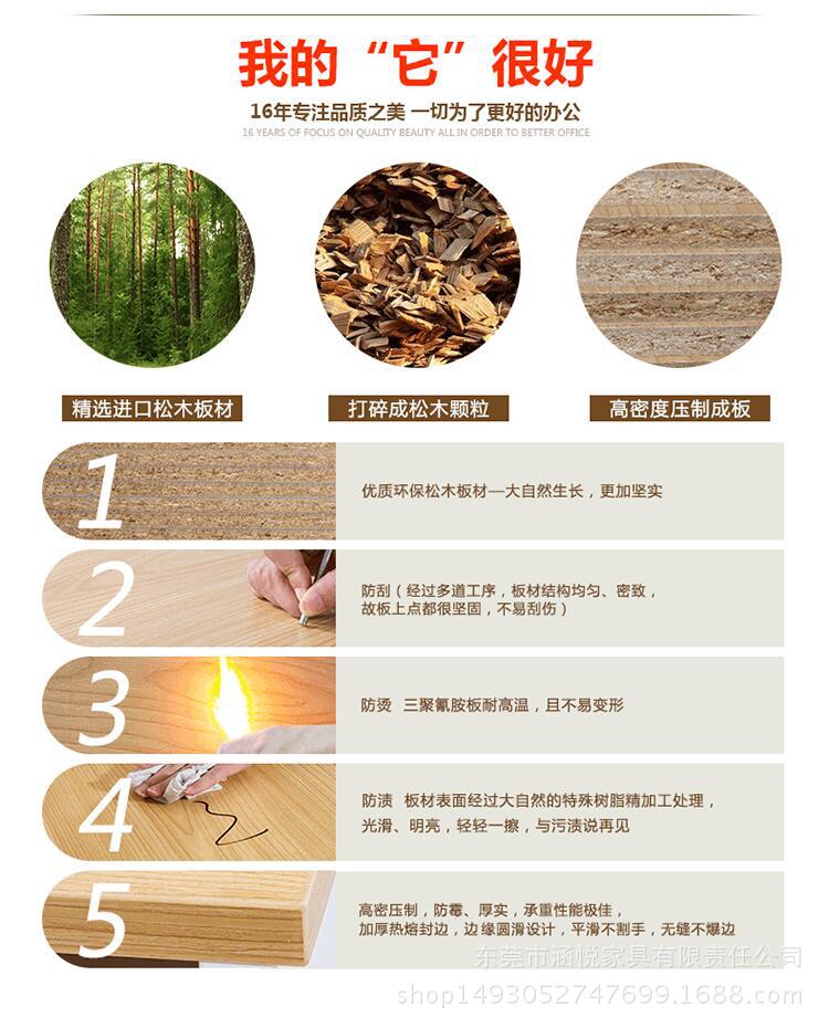 板材解析