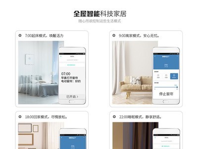 涂鸦WIFI智能窗帘电机开合帘 手机远程电动窗帘智能音箱语音控制图4