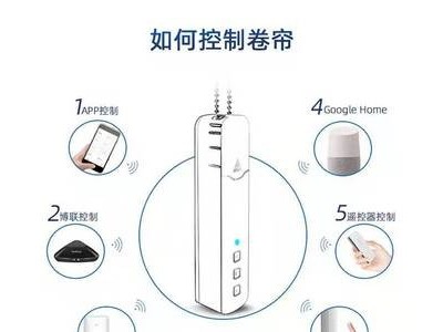 zemismart涂鸦WiFi智能电动卷帘电机Google Alexa小爱智能卷帘图3