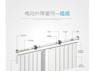 满天馨电动窗帘电动升降开合帘电动会标升降帘公寓复式楼舞台升降图2