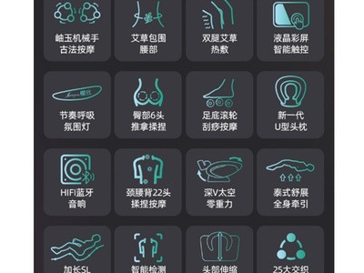豪华按摩椅家用电动全身多功能8D智能头颈椎部按摩零重力太空舱图3