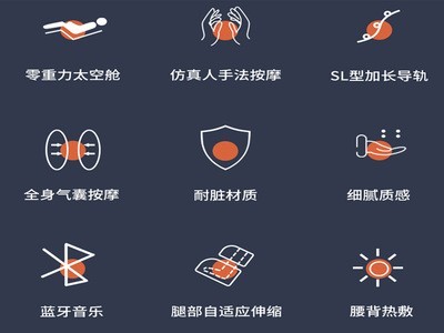 豪华按摩椅家用机械手SL导轨零重力太空舱一件代发Massage chair图4