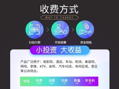 商用扫码支付共享按摩椅全自动全身按摩智能太空舱厂家直销图5