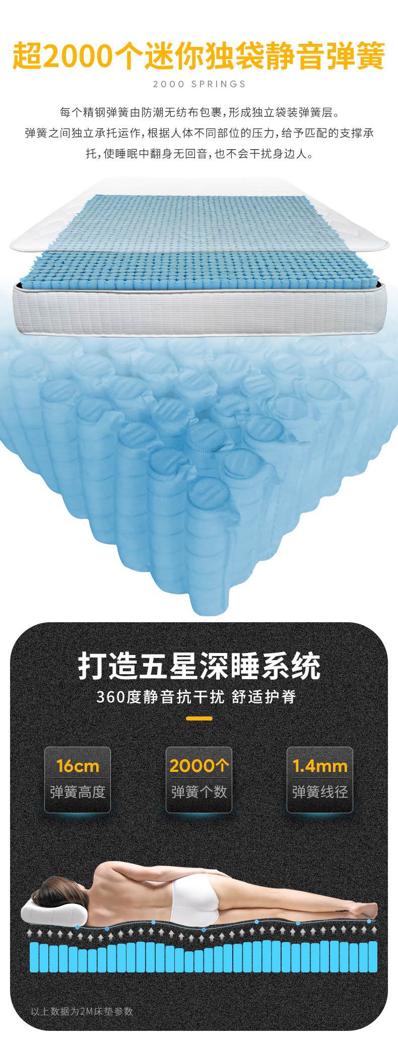 卖点3.jpg