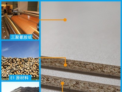现货供应E1级双面实木颗粒板18MM刨花板免漆生态板材三聚氰胺贴面图2