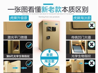 厂家直供保险柜家用指纹密码 办公全钢入墙双门保险箱珠宝柜图4