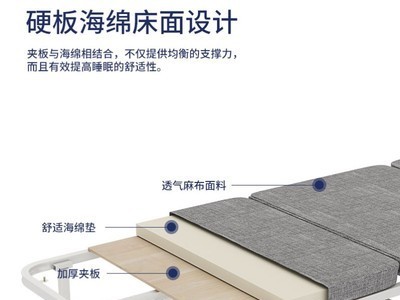厂家批发四折折叠床单人床家用陪护床床硬板简易午休午睡床行军床图5