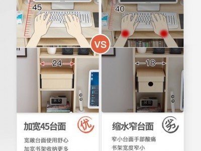 电脑桌台式家用卧室书桌书架组合一体桌简约学生租房角落图2